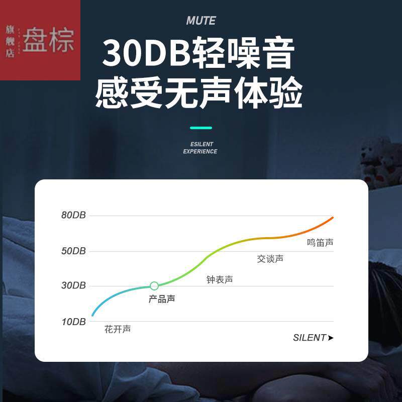 鱼氧气泵水缸型小抽氧养鱼机养输换缸汽泡增氧器蒸振曾增痒气头
