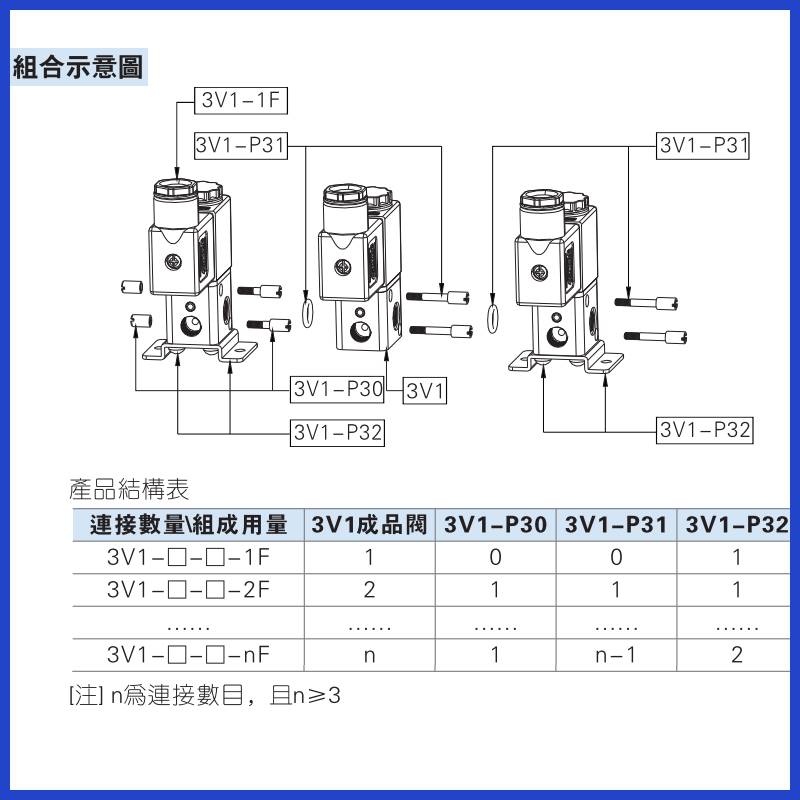 电磁阀二位三通电磁阀V1-06B集成阀V106B2F-F-5F-8F-10F 标准件/零部件/工业耗材 其他气动元件 原图主图