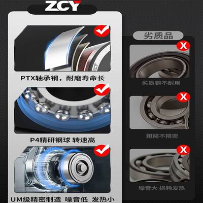 ZCY调心球轴承2206耐磨2207进口2208 2209双排2210 2211ATN锥度K