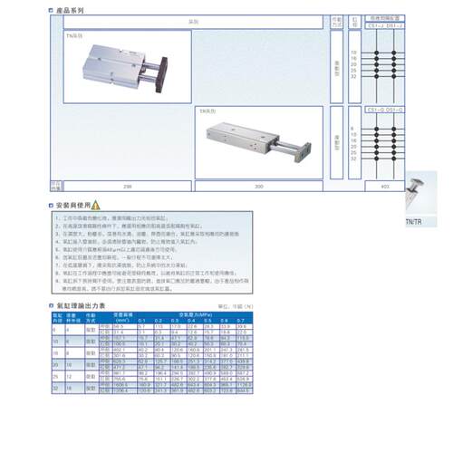 双轴双杆气缸TN/TDA16X10x20x25x30x50x75x100x150S