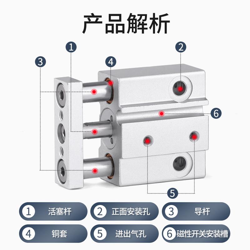 SMC气动三轴缸三杆气缸MGJ6-5-10-15 MGJ10-5-10-15-20-F8BL-F8NL