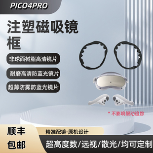 Pico4Pro配镜近视眼镜片Pico4Pro散光防蓝光防雾定制不影响眼动