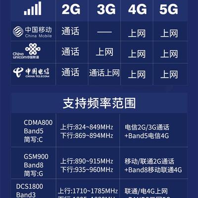 山区专用手机信号放大增强接收器加强移动联通电信4G扩大三网合一
