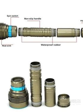 18000LM 7 XML-T6 LED Strong Light Diving Flashlight Torch Pr