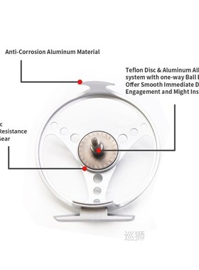Fly Fishing Reel Fly Reel With Line Combo Large Arbor Alumin