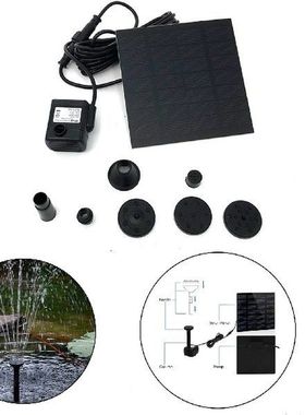 Mini Solar Power Water Fountain Pump Solar Fontein Bird