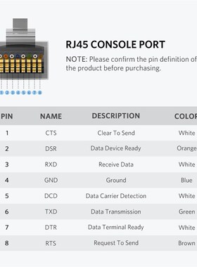 green SB to RJ45 Console Cable RS232 Serial Adapter for Cisc