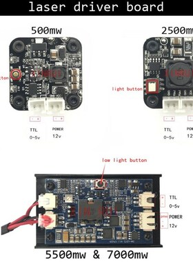 Real power 500/1000/1600/2500/5500/7000mw 405/445NM 12v lase
