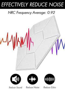 6 Pack Hexagon Acoustic Panels Soundproof Padding High Densi