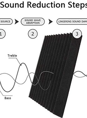 12 Pcs Acoustic Foam Board,Studio Wedge Tile,Acoustic Foam S