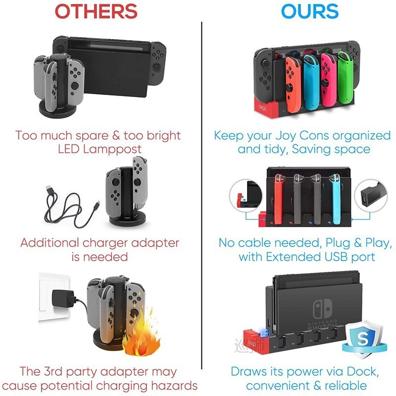 Switch Joy Con Controller Charger Dock Stand Station Holder
