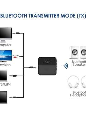 Aptx HD Bluetooth 5.0 Transmitter, Audio Adapter For 2 Headp