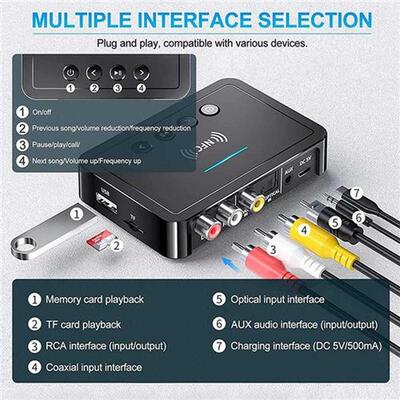 Bluetooth 5.0 Receiver Transmitter FM Stereo AUX 3.5mm Jack