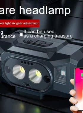 Strong light LED Headlight Outdoor Warning Induction Headlig