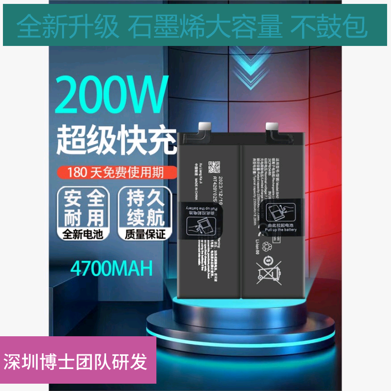 适用于vivoiQ11s手机电