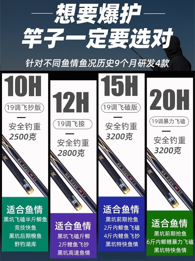 开沃精工黑坑时代竞技钓竿手竿超轻超硬12/15/20h暴力飞磕大棚罗
