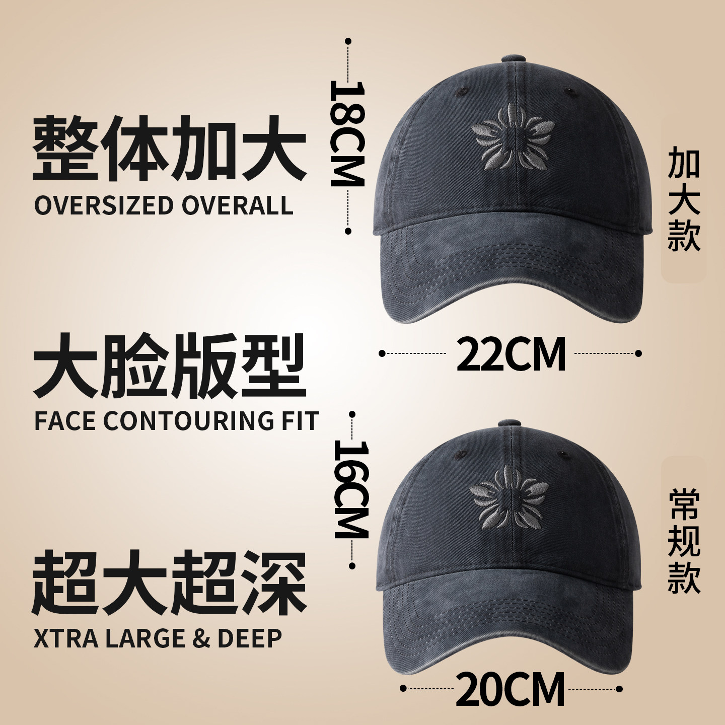 显脸小大帽檐加大加深大脸鸭舌帽图片