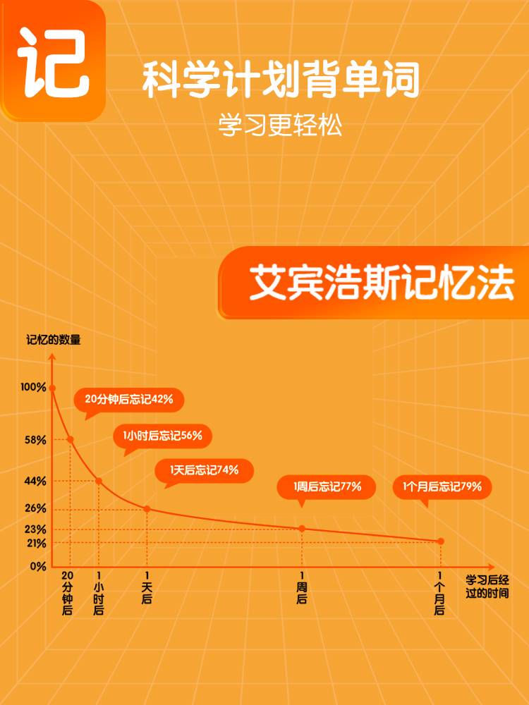 阿尔法翻译蛋词典笔通用T10plus全科电子扫描英语智能点读学习笔