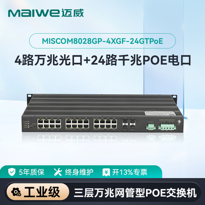 迈威28口三层万兆工业PoE交换机