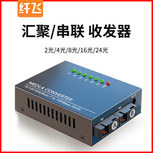 【环网/串联/汇聚】光纤收发器