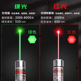 Green Red Blue Laser Pointer Pen Visible Beam Light Lazer 53
