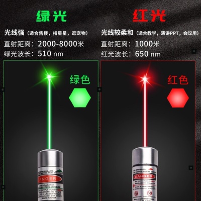 Green Red Blue Laser Pointer Pen Visible Beam Light Lazer 53