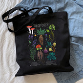 Fashion Mushroom Casual Canvas Shopper Shoulder Bag