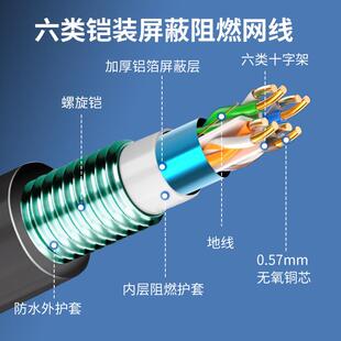 铠装屏蔽网线超五类CAT5E六类CAT6E七类CAT7带铠阻燃线缆防鼠咬