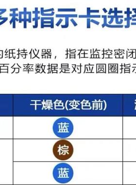 六点湿度指示卡10-60% PCB线路板HIC蓝色棕色环保无钴变色测试卡