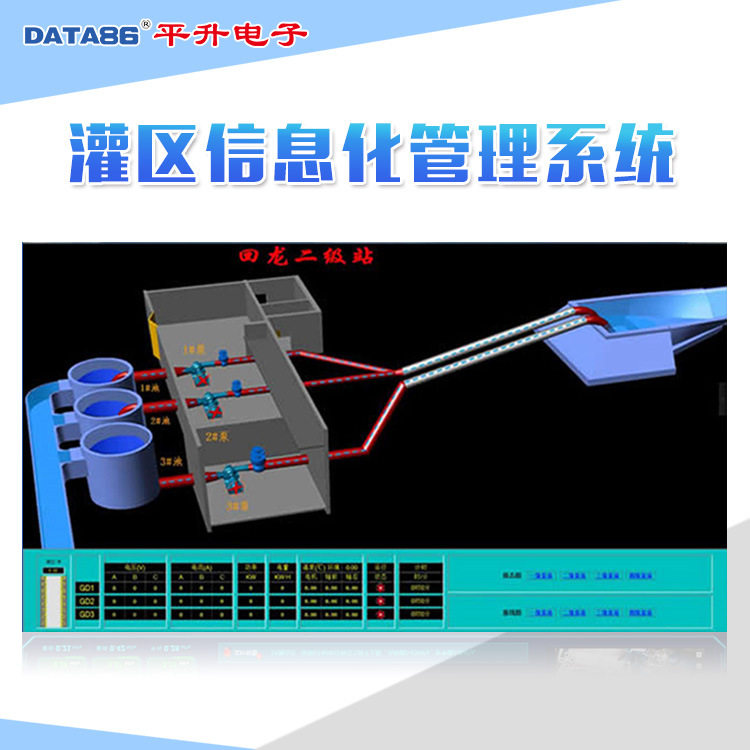 现代化数字灌区管理平台