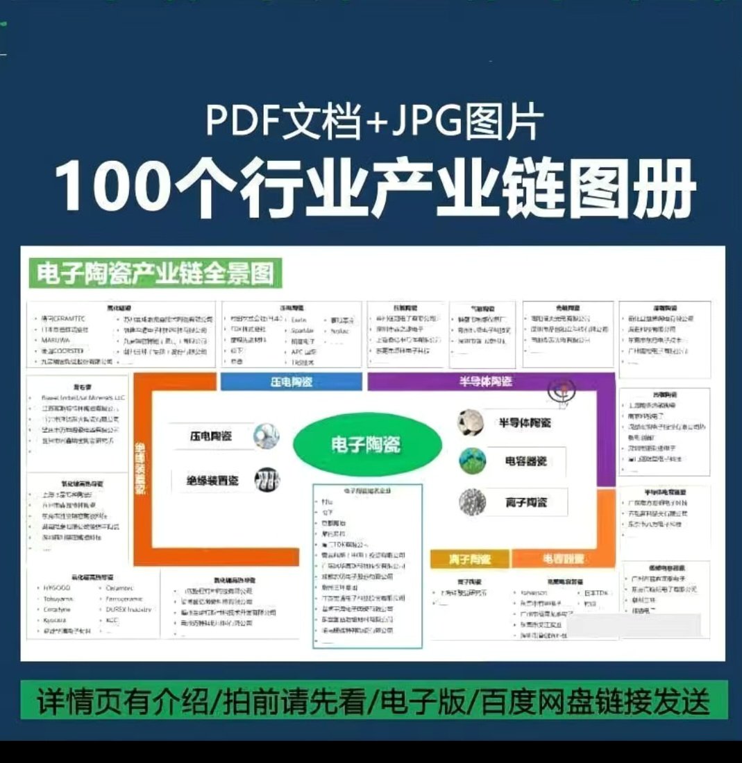 100个行业产业链图册新材料全景供应链上中下游详情研究报告pdf版