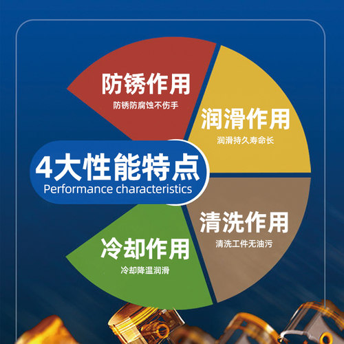 热销防锈乳化油切削液皂s化油数控车床加工中心乳化液冷却液防臭