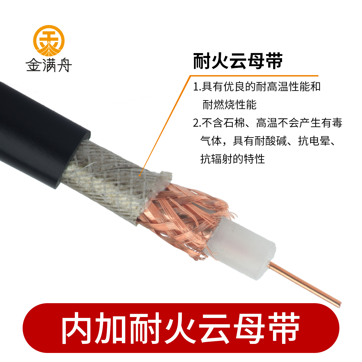 低烟无卤耐火SYY，SYY铜芯铜网