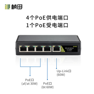 桢田国标POE供电69P51中继器级联POE交换机一分二 一进四出串联AP