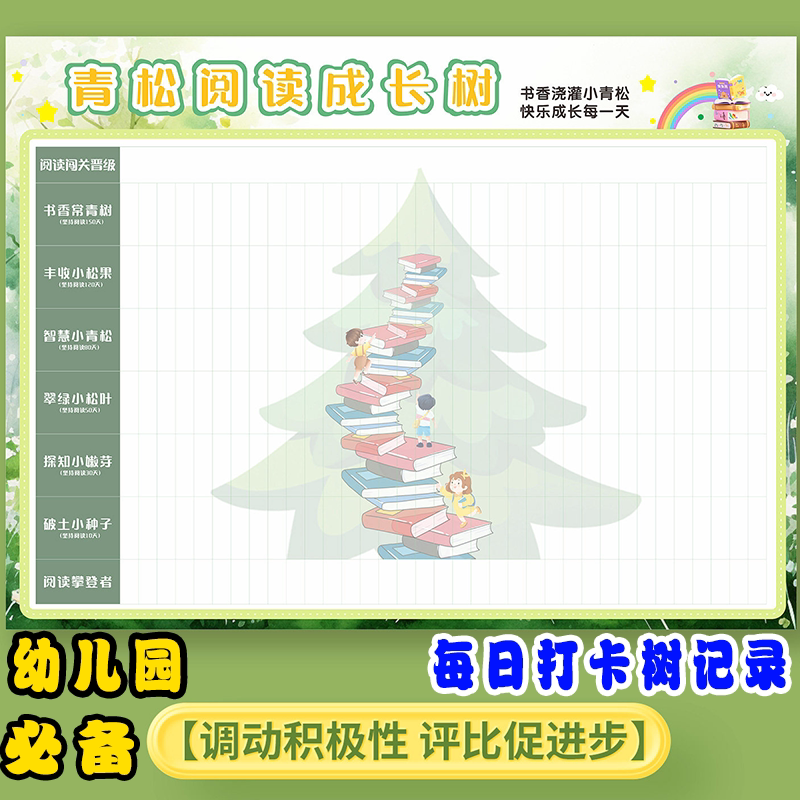 青松阅读成长数幼儿园记录
