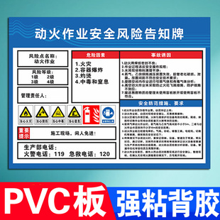 动火作业安全风险告知牌严禁未经审批擅自动火标识牌严禁未经审批擅自动火标识牌动火作业安全6要素提示墙贴