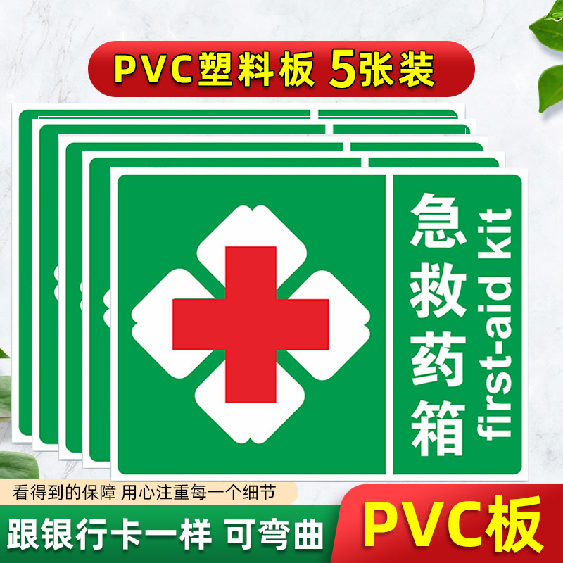 定制医药急救箱安全标识牌药品存放处提示牌管理程序警示标志应急药品药箱医药箱十字标识标贴警告标示贴标牌