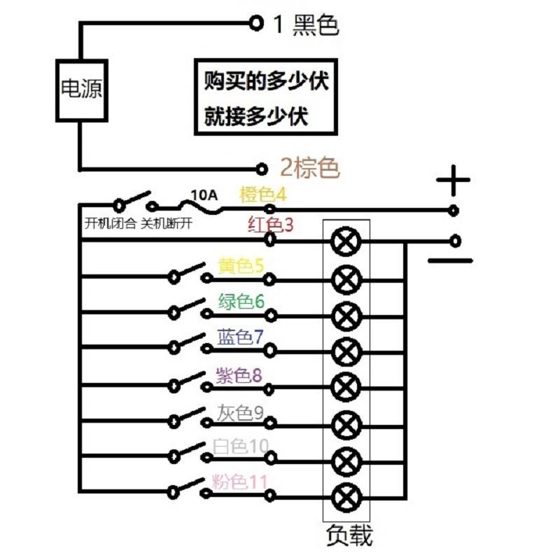E1B行车工业行车遥控器电动葫芦起重机航吊车无线遥控开关控制器