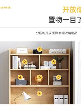 白色电脑桌7cm长家用简约卧室写字台带桌子小户型宽800cm书桌书架