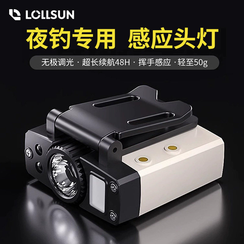 强光超亮头灯钓鱼专用帽夹灯