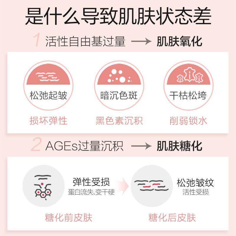 拜耳nOFZWeADay抗丸双抗丸祛黄内调美肤美白丸全身青素胶原蛋虾糖