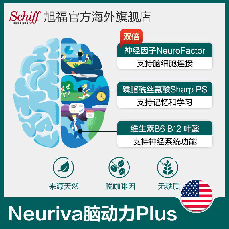 旭福neuriva明脑动力注素酸补脑提聪PS磷脂酰丝氨成人记ARH忆力专