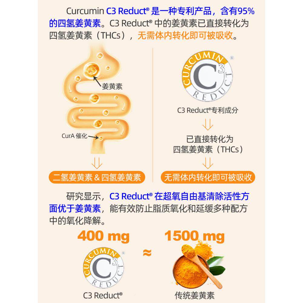 法N活utrTCGixal专国利四氢姜黄素C3高性吸收保e护关节袪痘敏感火