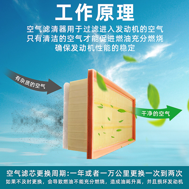 适配路虎极光发现运动版神行星脉揽胜发现5 4 3空滤博世空气滤芯