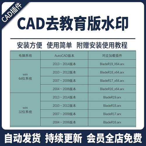 CAD去教育版水印插件天正2004-2023版永久软件补丁安装工具附教程