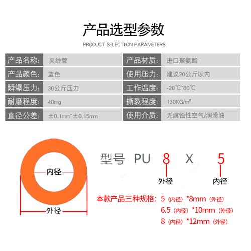 夹纱管高压气压管软管空压机配件喷漆防冻气鼓PU气管气泵气动工具