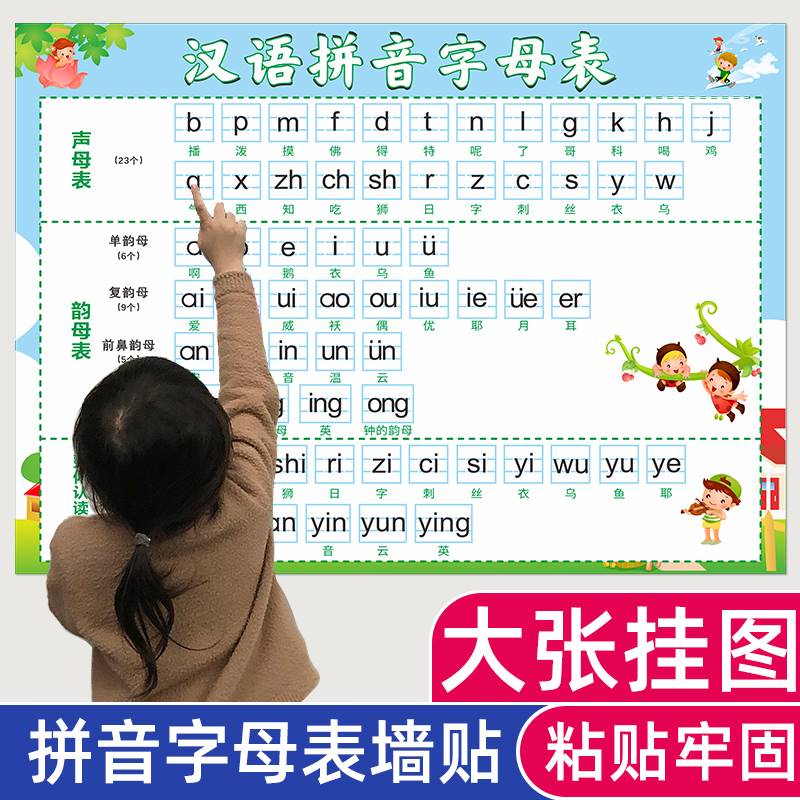 全表26声母韵母整体认读音节挂图汉语拼音字母表墙贴幼儿拼读训练