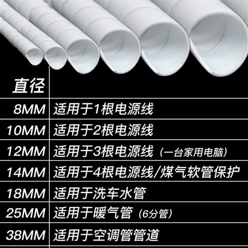 电线收纳盒理线器电线保护套网线收纳电脑线装饰包线管缠绕管10米