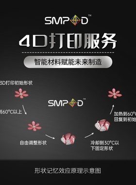 4D打印服务一站式定制3D建模3D打印服务4D形状记忆耗材学生特惠
