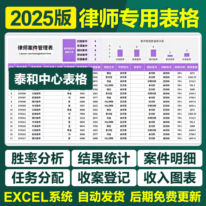 2025新律师案件管理excel表格收费工资开庭计划任务分配登记统计